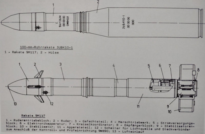 Die 100 mm Rohrrakete ZUBK10-1 enthält die PALR 9M117.