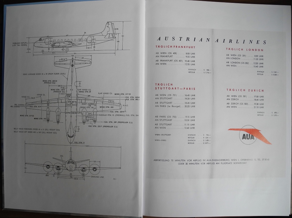  - Die Flugzeugtypen der Austrian Airlines