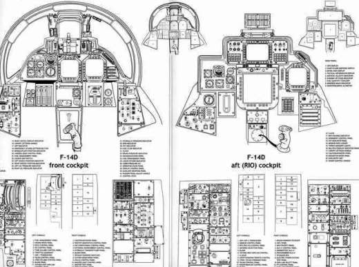  - Uncovering the Grumman F-14A/B/D Tomcat