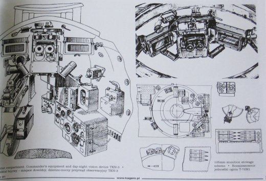  - T-72 M1