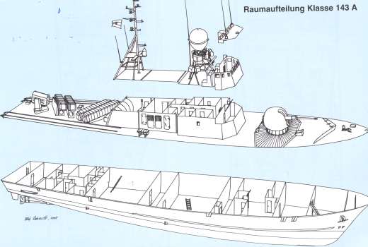  - Schiff Profile 11