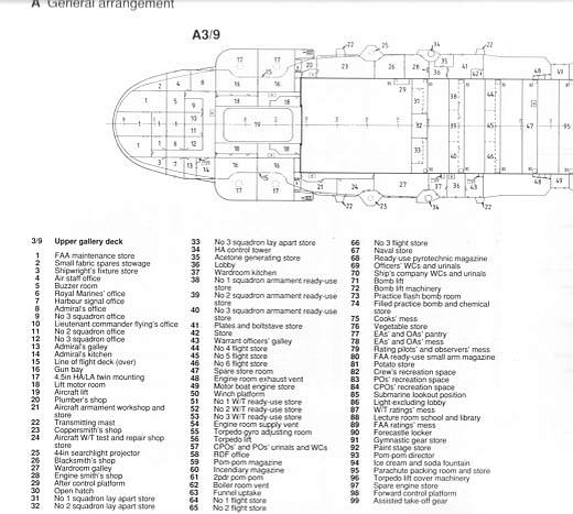  - The Aircraft Carrier Victorious