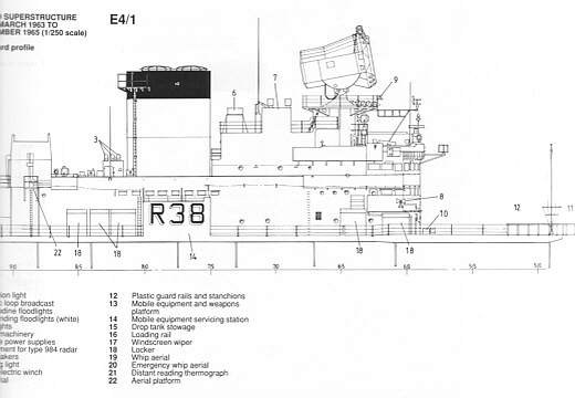  - The Aircraft Carrier Victorious