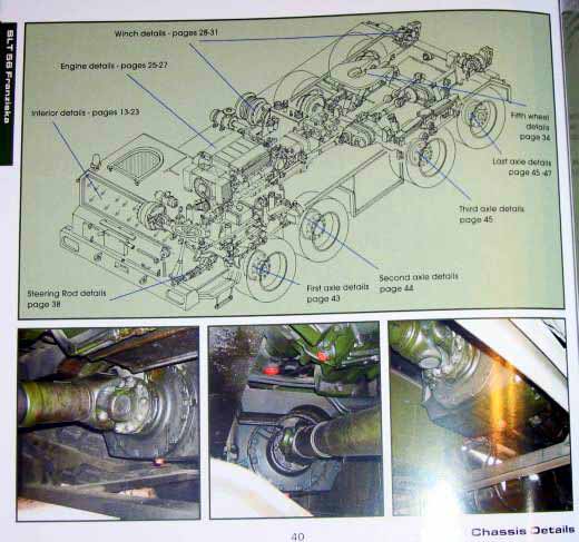  - Bundeswehr Tank Transporters in detail