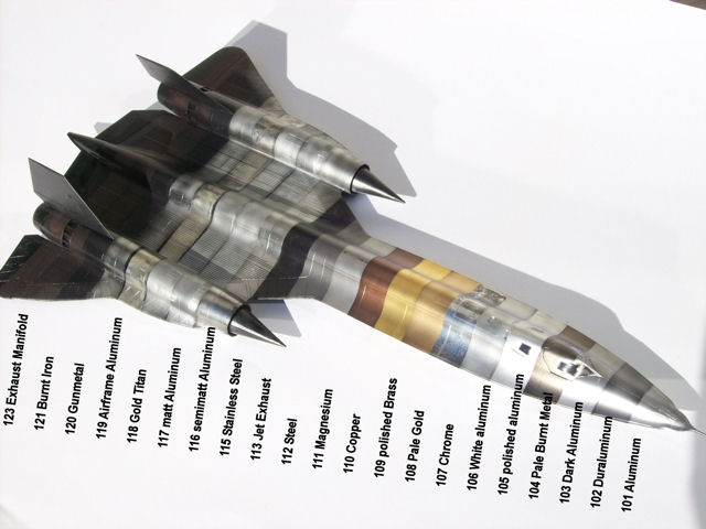 Alclad Metallfarben – ein Farbmuster und Analyse